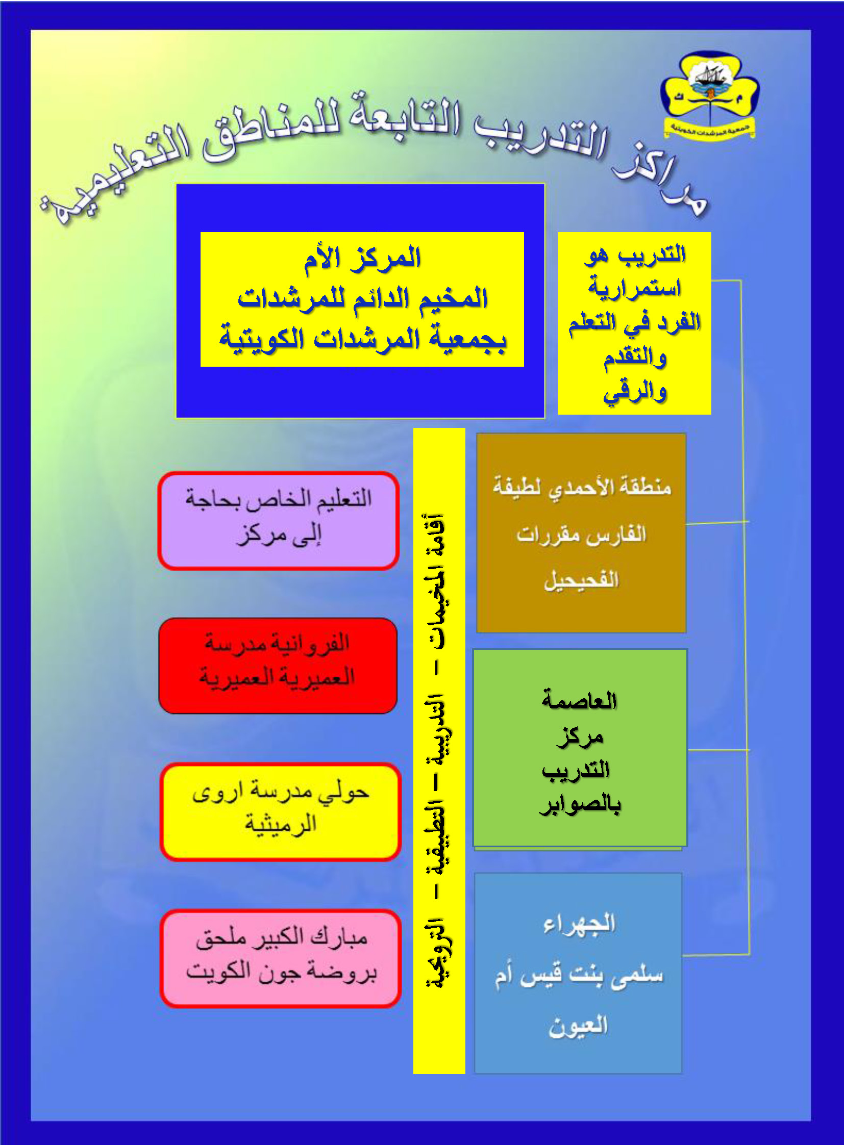 /oldmedia/1354/العدد-22_page_38.jpg