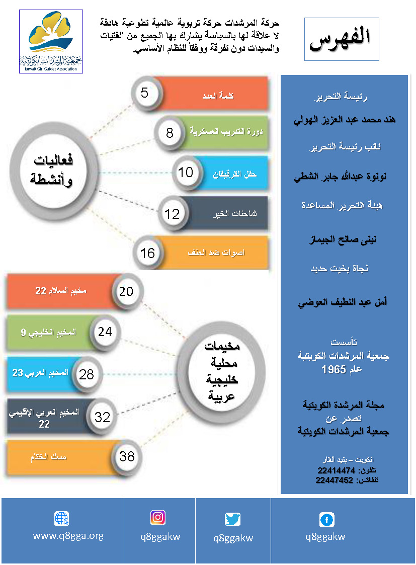 /oldmedia/1684/طباعة-ok-q8gga_page_04.jpg